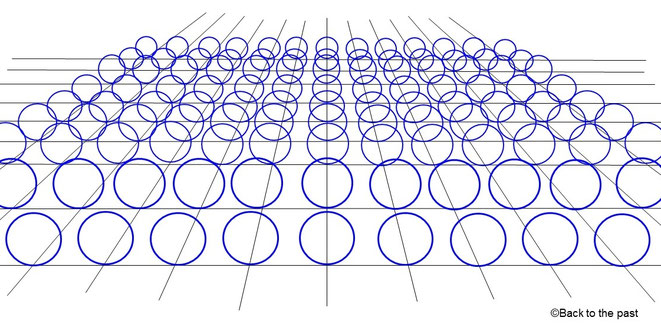 丸め込まれた次元