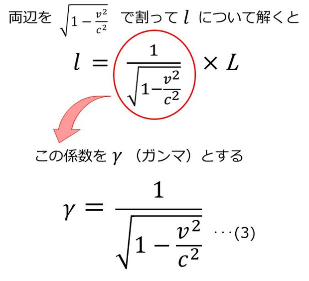 ローレンツ因子γ