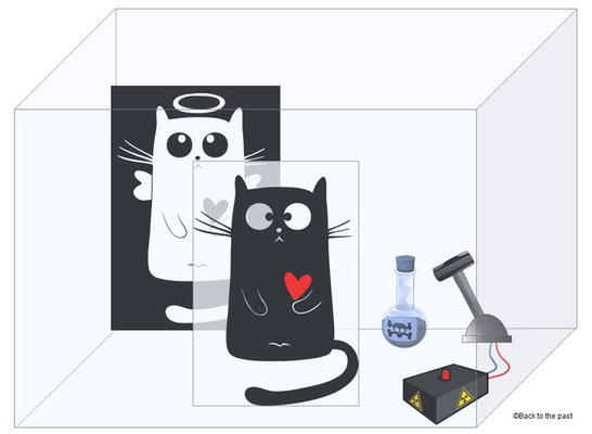 シュレーディンガーの猫