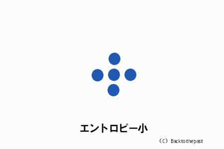 時間逆転実験アニメ