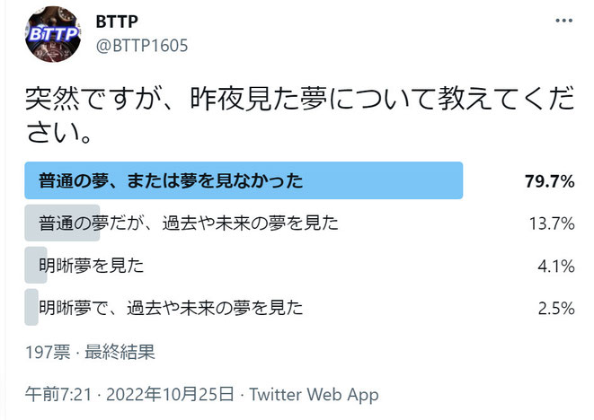 2022/10/25~10/26に実施したアンケート(10月25日が新月)