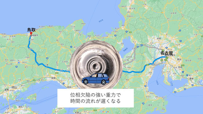 位相欠陥の強い重力による時間の遅れ